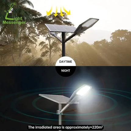 LED Street Solar Powered lightsLED Street Solar Powered lights 100w 200w and 300wDetails :Color T: 6000K (Daylight )Lamp Luminous (lm/w): 40Support Dimmer: yesLifespan (hours): 15000Light Source:
