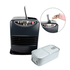 Paraffin Heater