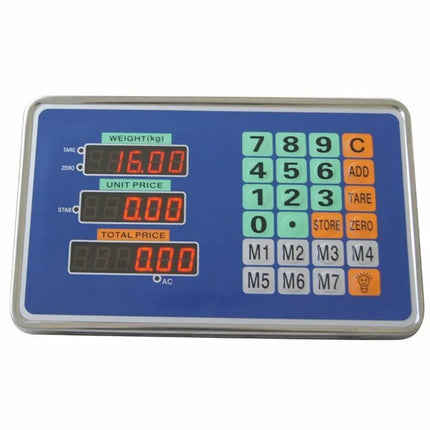 Digital Platform Scales