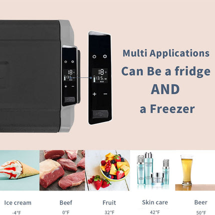 Alpicool Car Fridge Freezer 20L/36L/50L