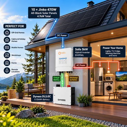 10 × Jinko 470W Solar Panels + Solis 5kW Hybrid Inverter + Dyness 5.12kWh Battery