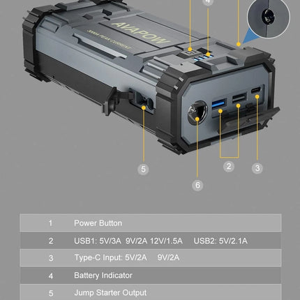 Car Jump Starter