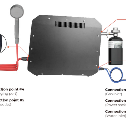 Gas Portable Shower Water Heater