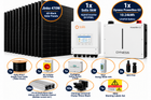 16 x Jinko 470W solar panels, 10.24kWh Dyness PowerBox G2 battery, and a 5kW Solis hybrid inverter.
