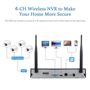 CCTV Cameras Wireless Security Kit HD NVR 2MP 1080PBrand new, 4CH wireless WLAN CCTV security system 2MP 1080P , Simple installation- no cables required!*1 X 4CH  HDMI Wireless WLAN CCTV DVR NVR (500gb Hard drive 5-7