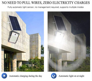 Solar CCTV security Wireless camera with LED light no wiresSolar CCTV security Wireless camera with LED light no wiresHD Security Camera Wireless Wifi, 1920*1080P/18 fps with Lens sensor This CCTV camera comes with 32G SD me